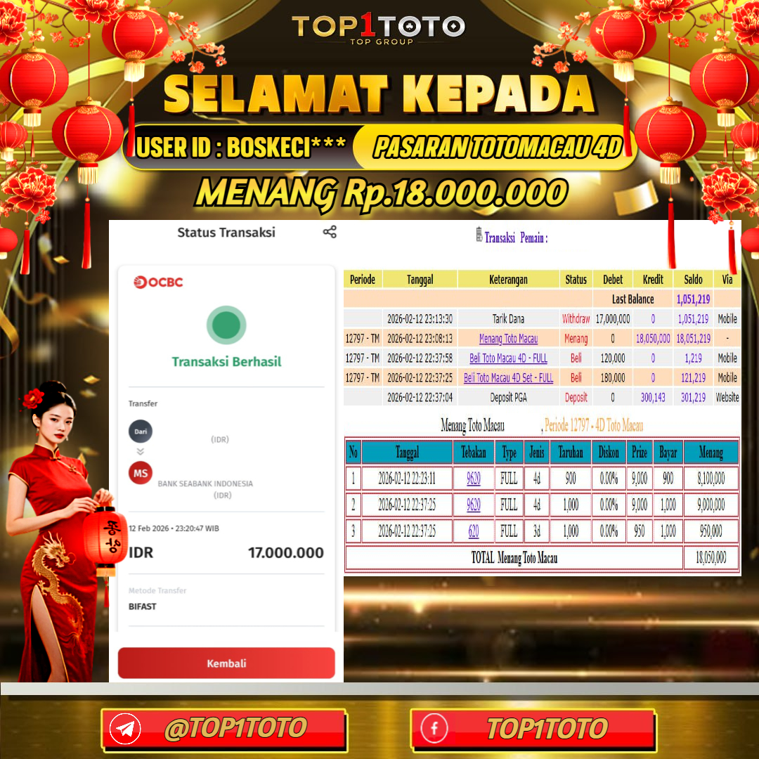 TOP1TOTO JACKPOT TOGEL PASARAN TOTOMACAU 4D Rp.18.000.000 - LUNAS USER ID : BOSKECI***